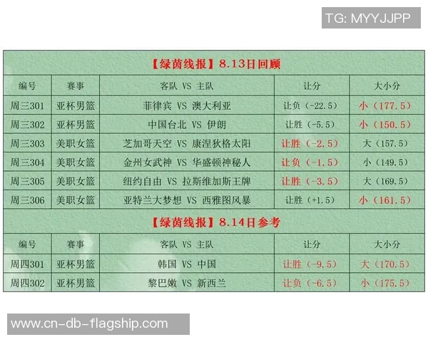 中国足球竞彩新玩法揭秘助你精准预测比赛结果提升投注乐趣与收益